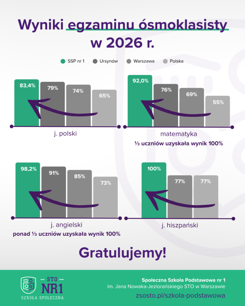 grafika_e8_2026_3